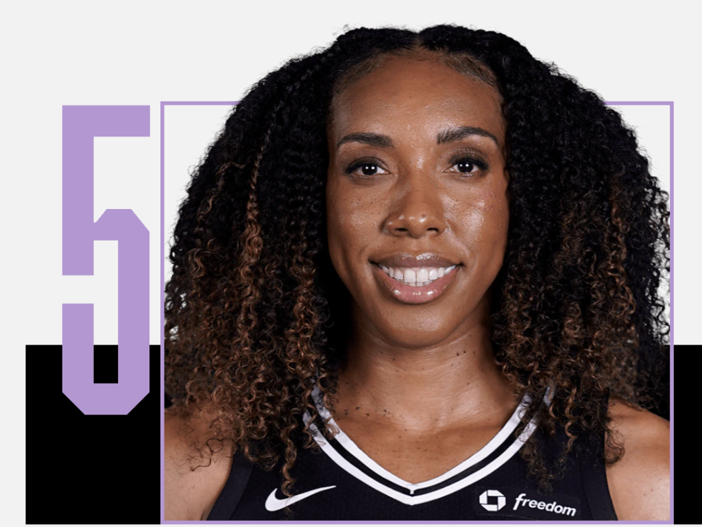 Golden State Valkyries Team Headshot of Kayla Thornton